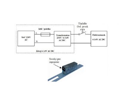 Elektrozámok s lištou, funkciou pamäte a odblokovaním - 8 - 12 V AC/DC